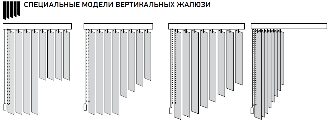 Как отцепить жалюзи вертикальные от карниза